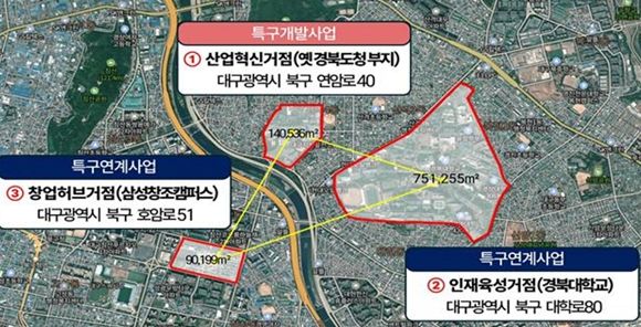대구도심융합특구 최종 선정, 혁신성장거점 조성 박차