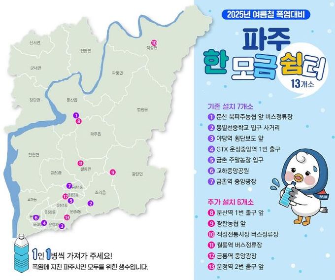 파주시, 시민 호응에 힘입어‘한 모금 쉼터’13개소로 확대 운영